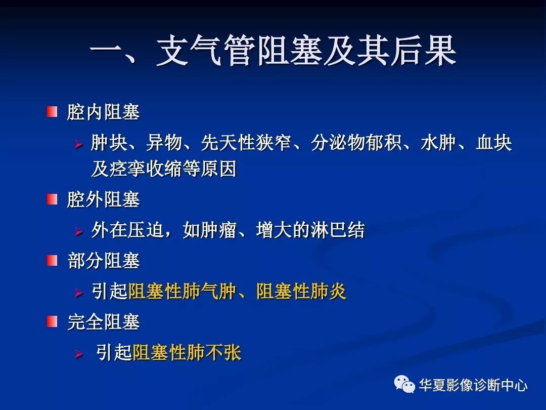图片识别技术在皮肤病症诊断中的应用与展望