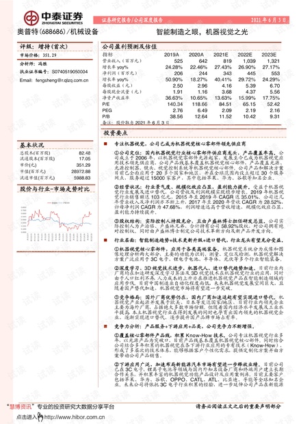 图片识别皮肤病，智能医疗的未来之窗