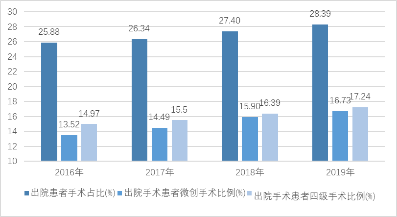 北京皮肤科权威医院排名揭晓，首屈一指的诊疗实力