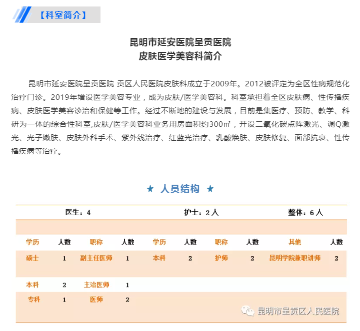 皮肤科，医学殿堂中的专业分支