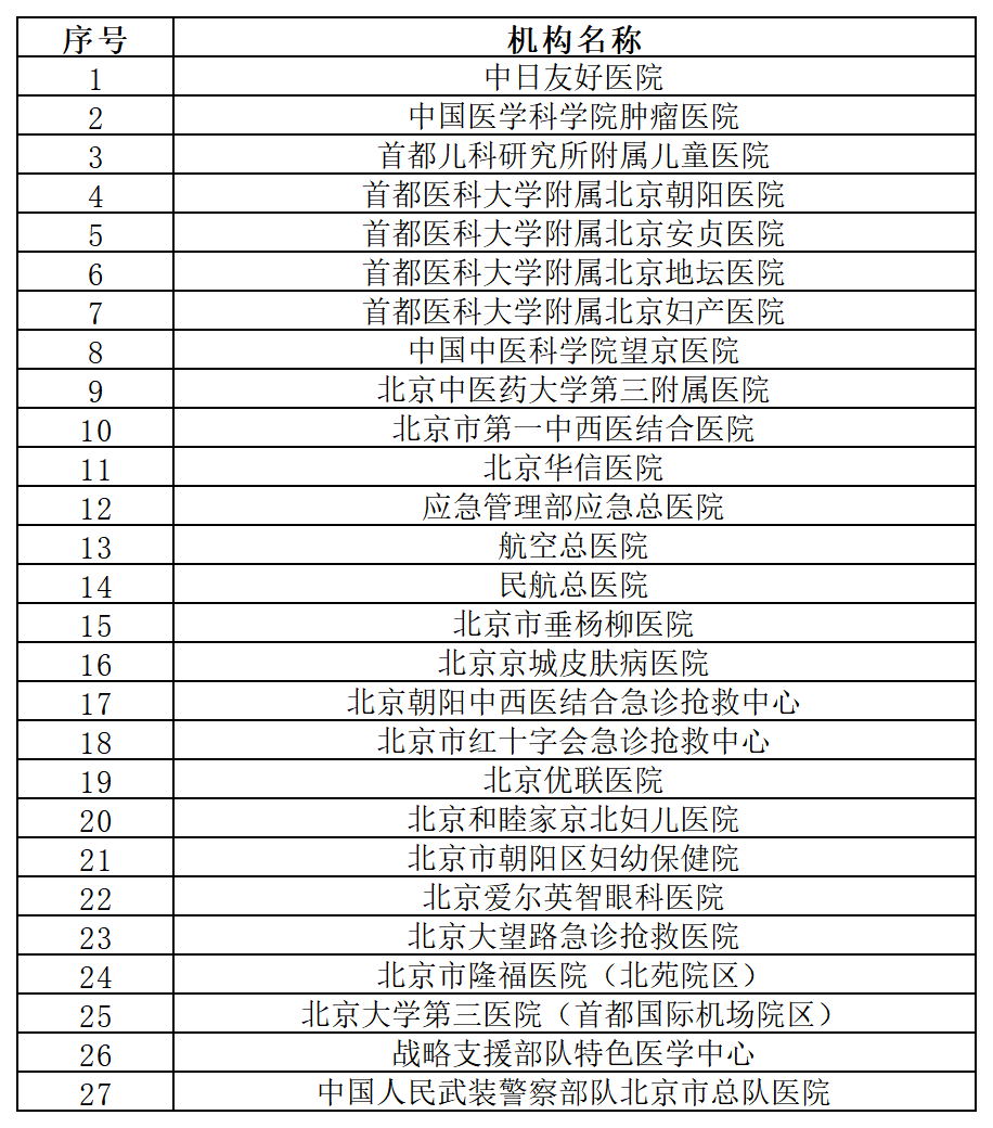 皮肤病医院排名，北京的权威选择与就医指南