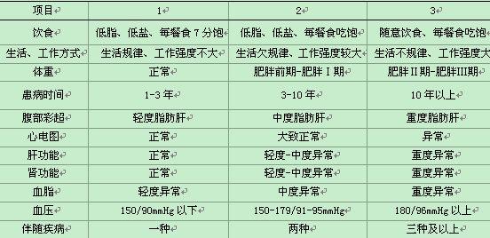 保护肝脏，从日常习惯到科学方法的全面指南