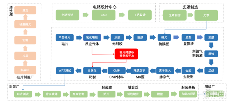 肝脏，生命之舟的守护者——揭秘其四大主要功能