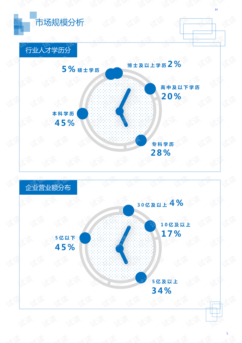 肝脏检查一般做什么项目？全面解析与健康指南