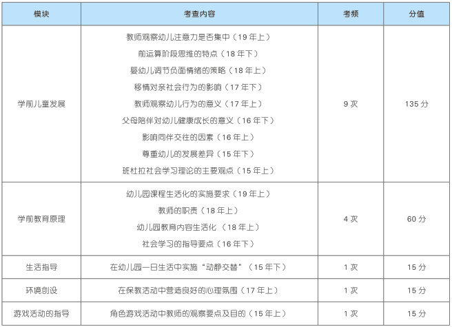 肝脏知识，守护生命之化工厂