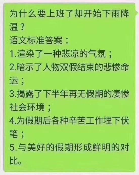 天气一热皮肤就痒起红疹，揭秘背后的原因与应对策略