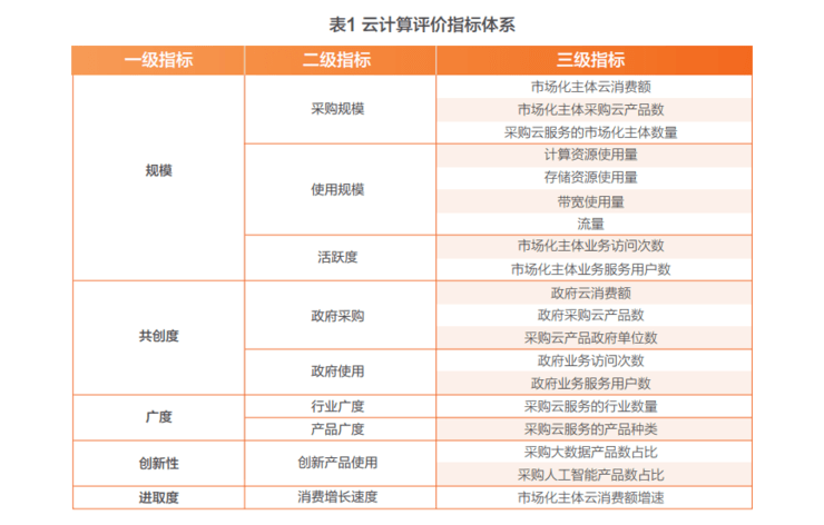 皮肤起层，原因、影响与应对策略