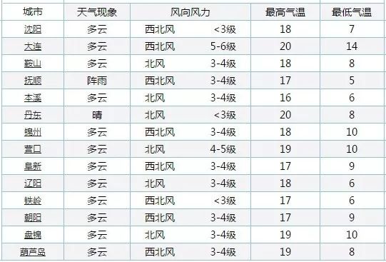 皮肤痒，原因、应对与硫磺膏的效用解析