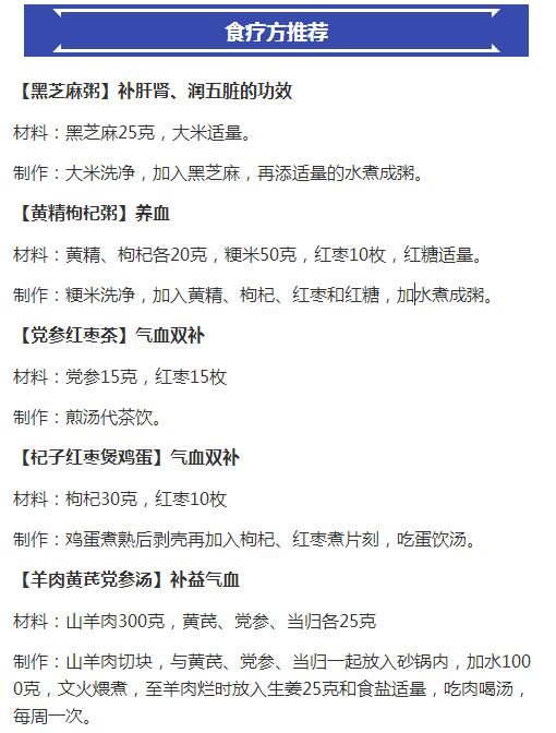 冬天皮肤痒，原因、应对策略与药物选择指南