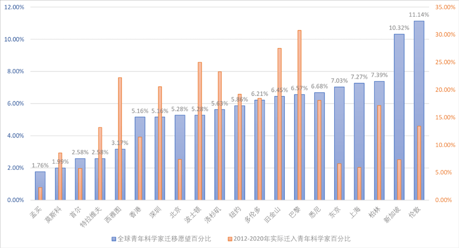 皮肤痒，原因、影响及应对策略