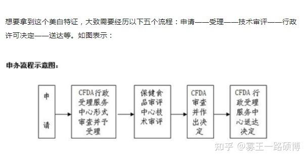 皮肤黄暗沉，探寻背后的原因与改善策略