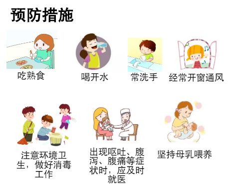 急性肠胃炎，自愈的希望与科学应对