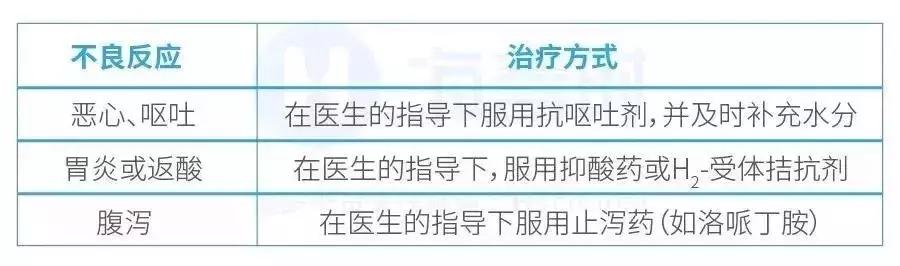 肠胃不适与腹泻，应对策略与药物选择指南