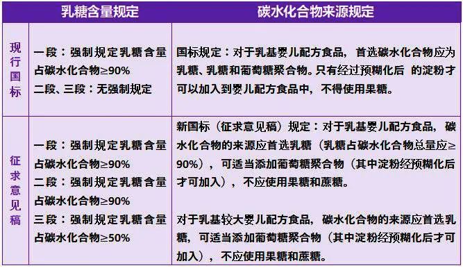 肠胃健康新视角，肠胃不佳者的骆驼奶粉之选——科学解析与视频指南