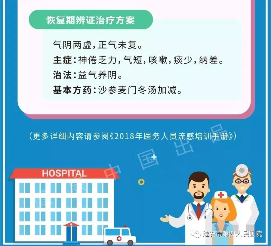 小孩肠胃性感冒的识别与治疗指南