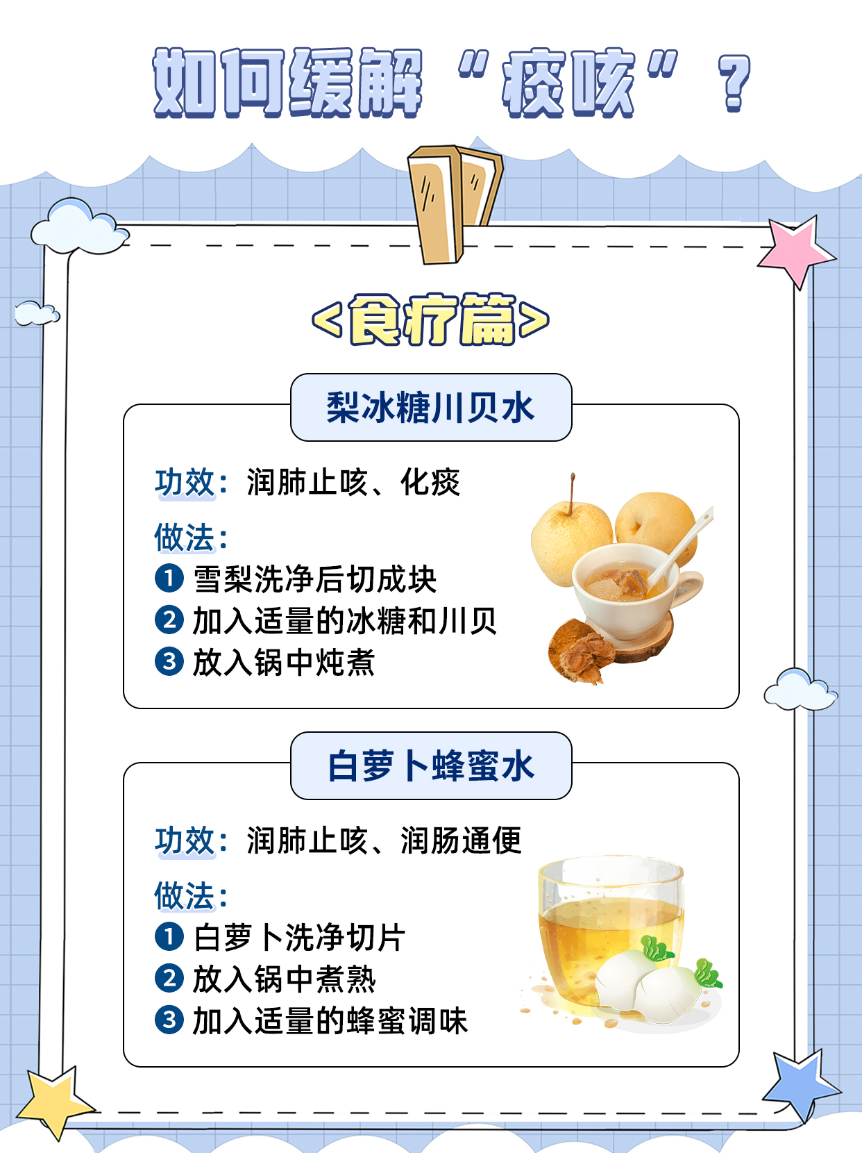 肠胃不适的调理与应对，从日常饮食到药物辅助的全面指南