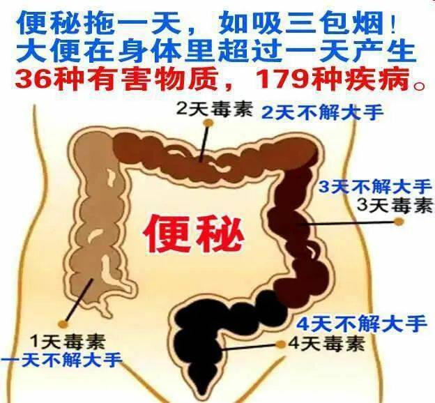 肠胃不好，经常拉肚子的男生如何科学调理