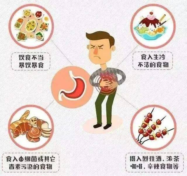 肠胃炎的应对策略，科学用药与止泻方法详解