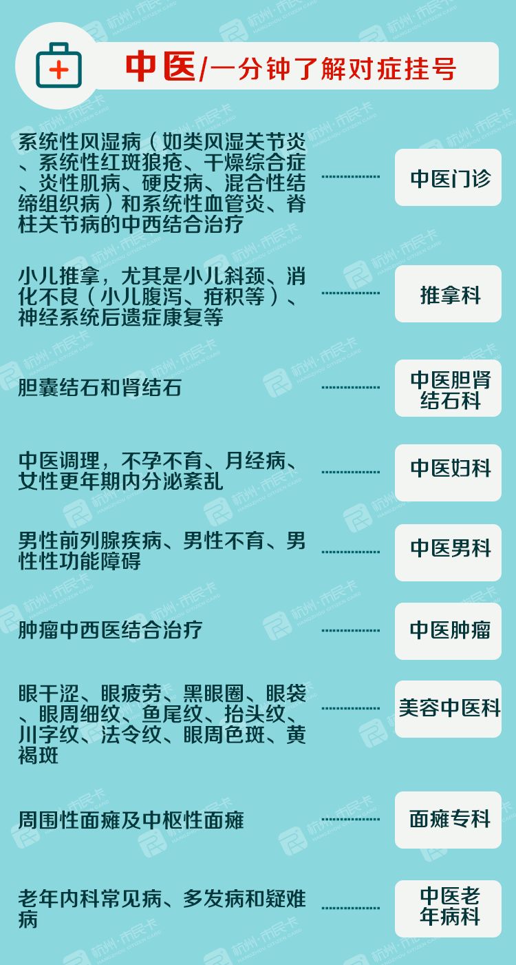 肠胃问题，挂号指南与科室选择