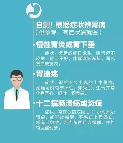 肠胃健康，挂号指南——肠胃科就诊全解析