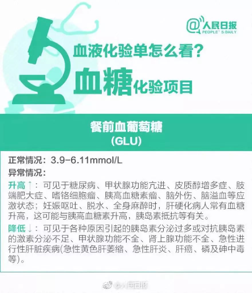 医院看肠胃挂什么科？——全面解析与就医指南