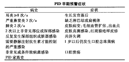 肠胃感冒的成因探析，从生活细节到免疫系统的多重因素