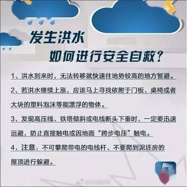 皮肤过敏症状，识别、应对与预防的全面指南