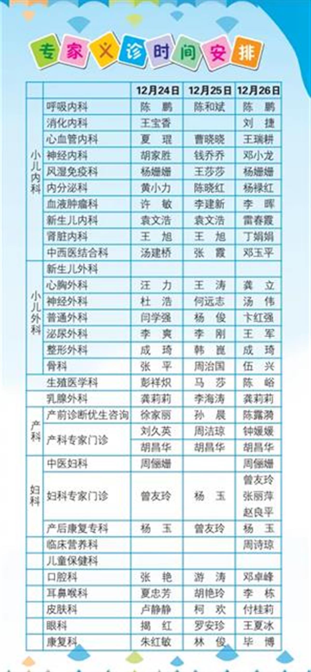 皮肤科医生排名，专业、经验与患者口碑的全面考量