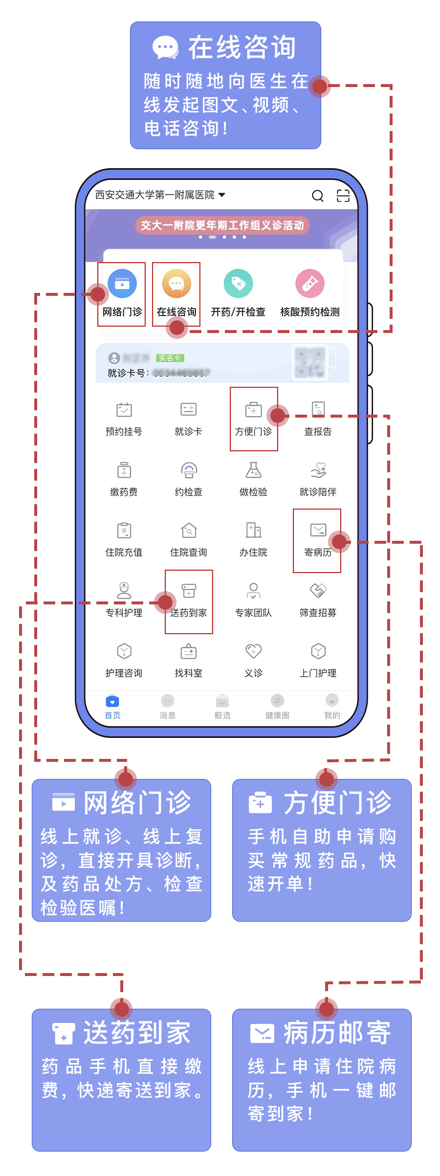 网上预约挂号，便捷就医的智慧选择