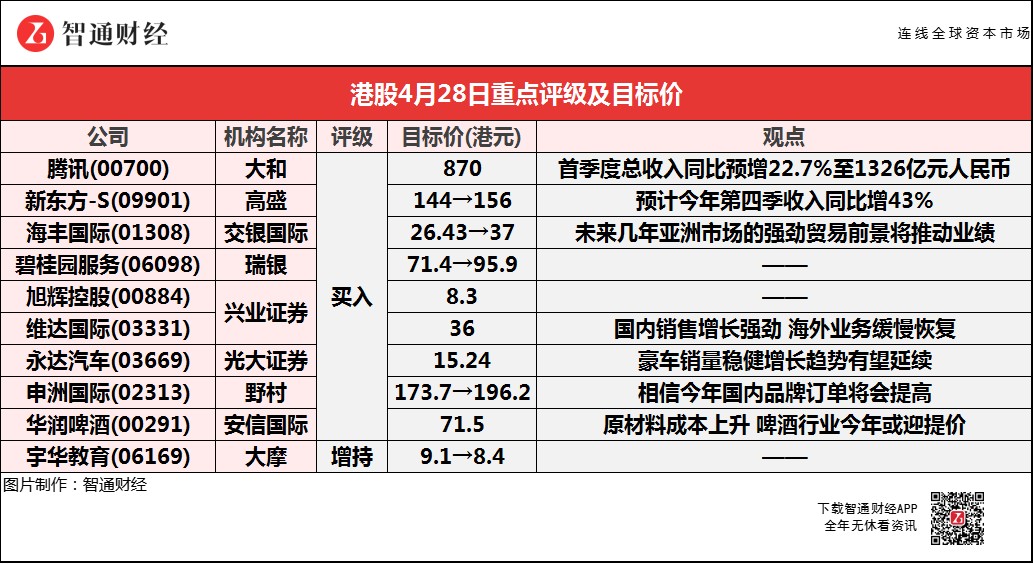 医院验光服务的价格与价值考量