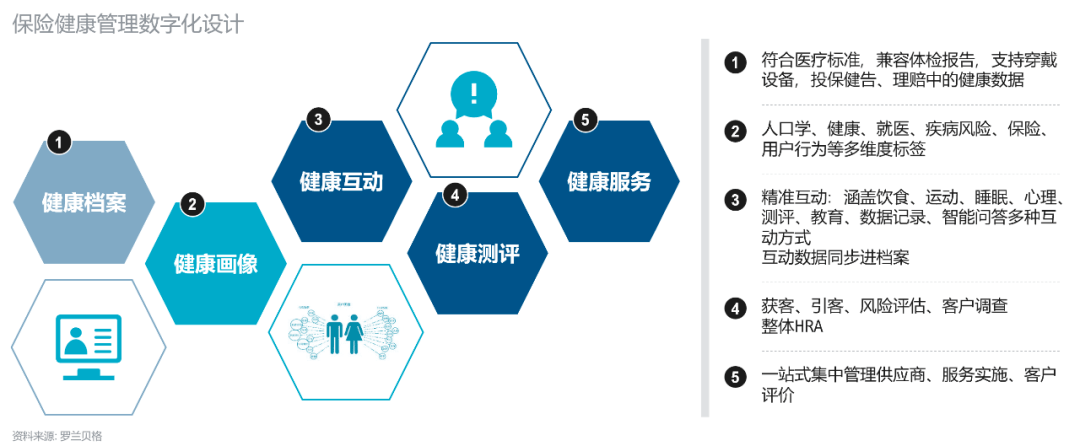 医药网，重塑医疗健康生态的数字桥梁