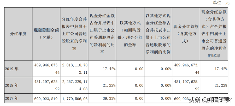 全球医药公司排名，创新、研发与市场动态的深度剖析