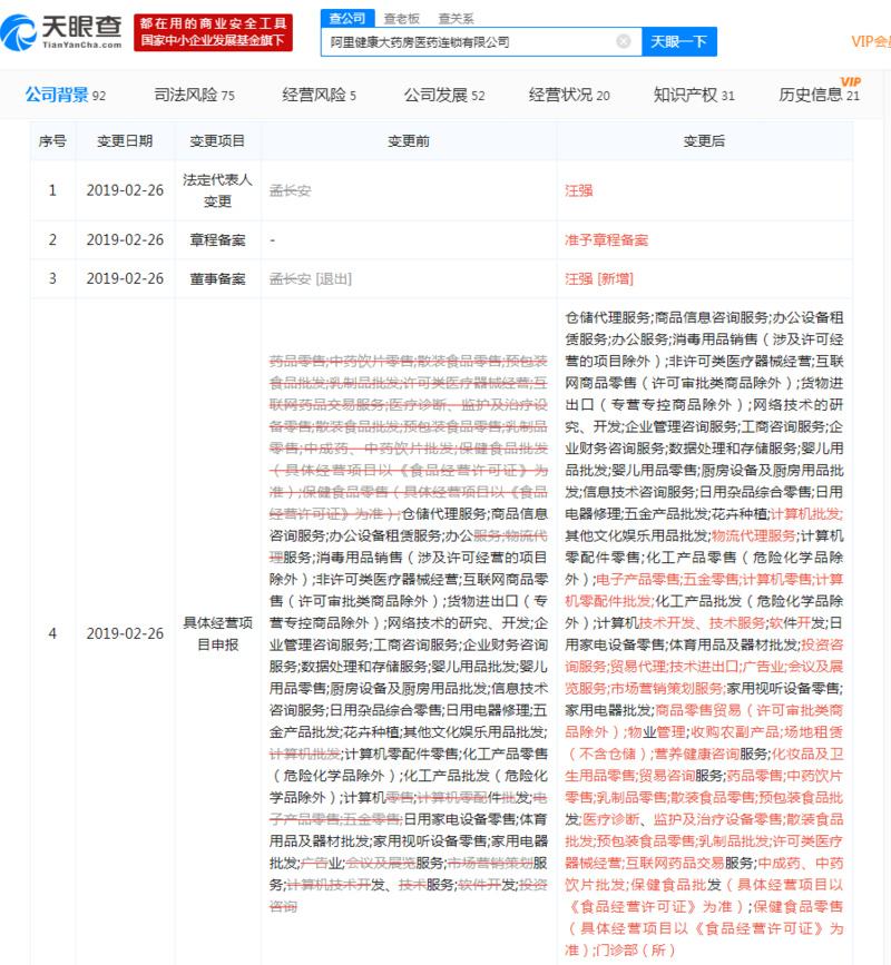 2024年医药行业趋势，创新、数字化与全球健康合作的未来展望