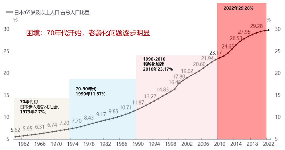医药行业发展趋势，创新、数字化与国际化并进的未来图景