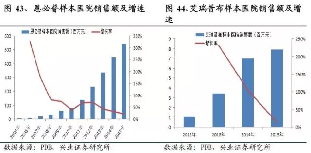 医药板块最新消息今日聚焦，创新驱动下的行业变革与投资机遇
