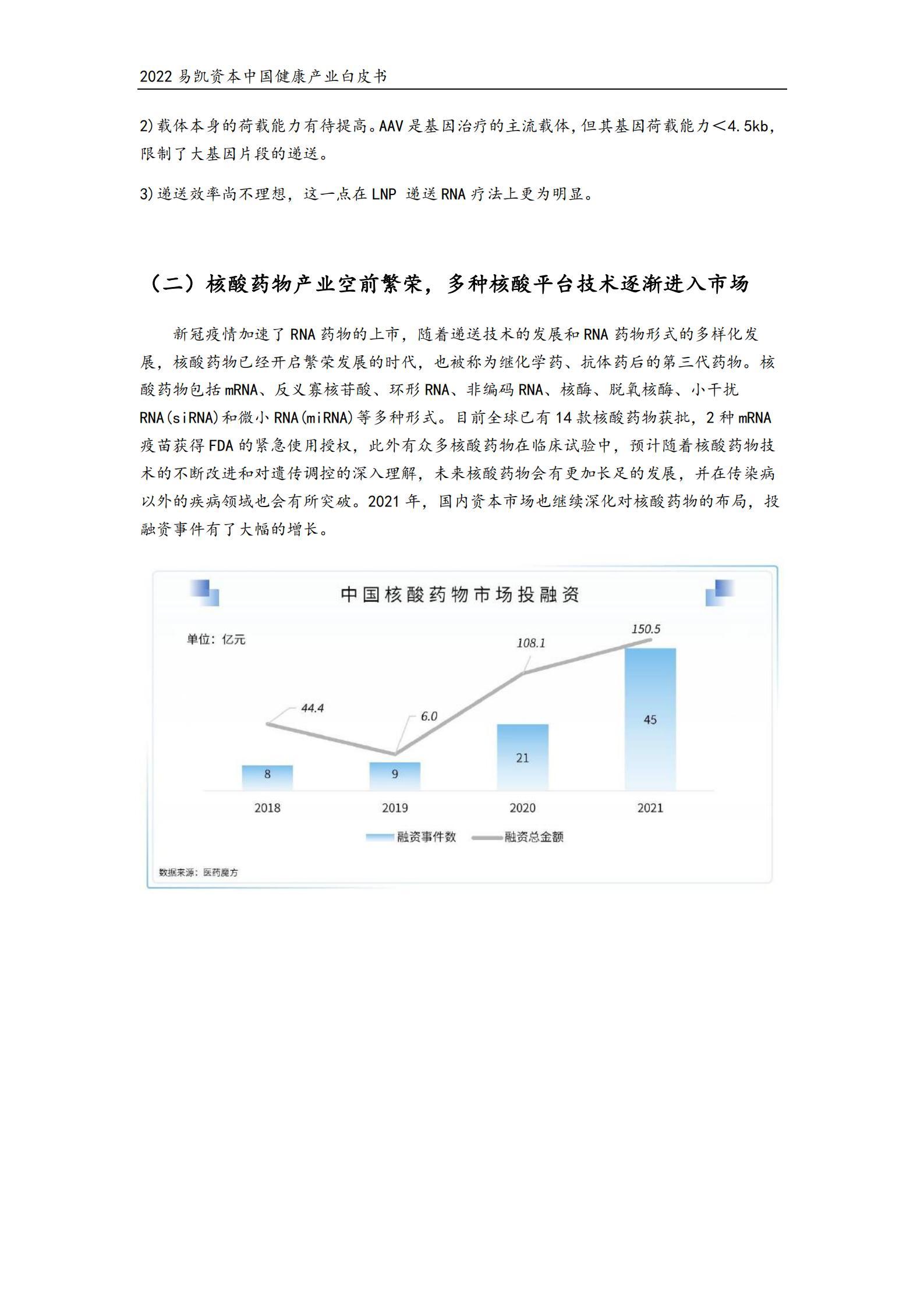 医药类商品，守护健康的科技与人文