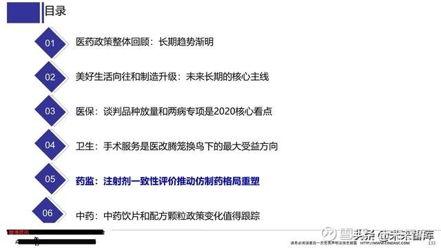 admin 第101页
