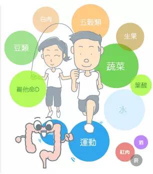 手术后饮食指南，科学补元与加速伤口愈合的智慧选择