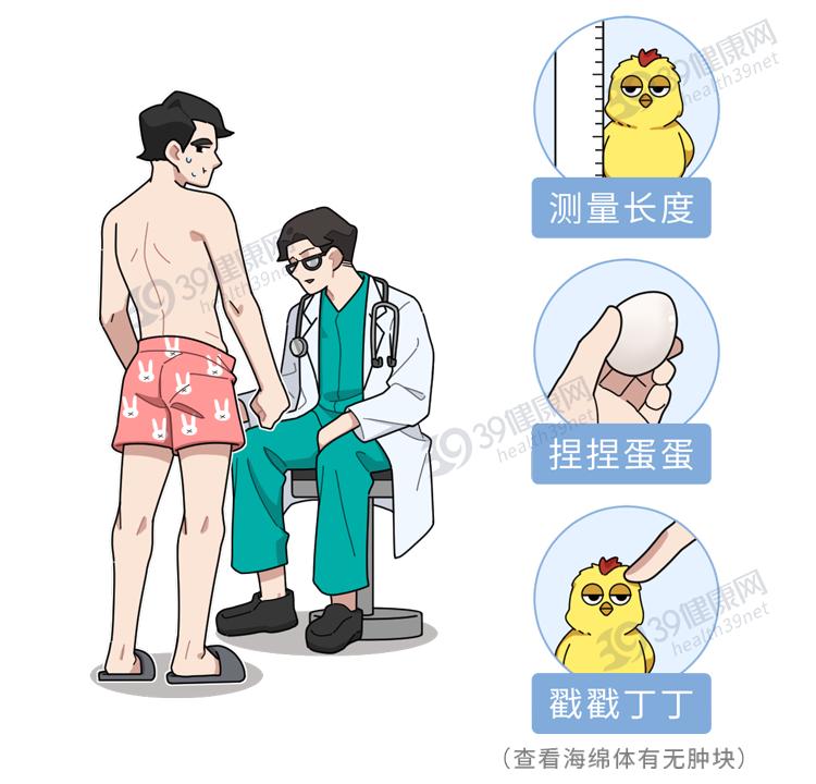 男科医院十大排名
