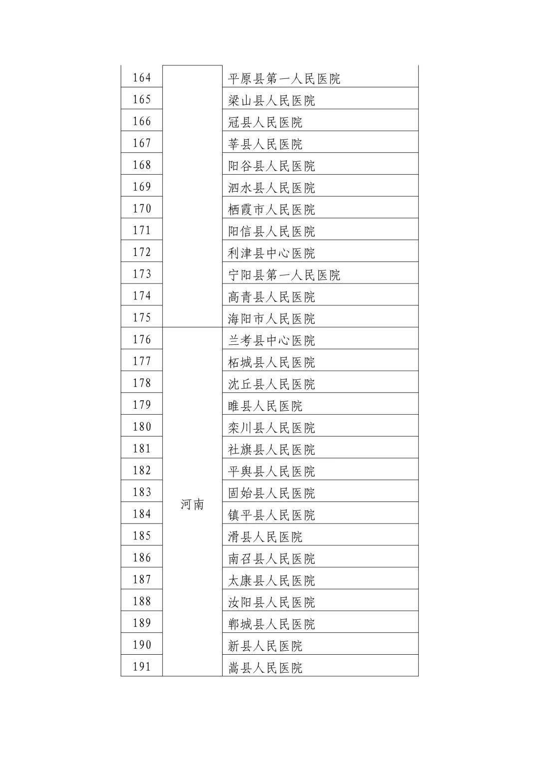 男科医院选择指南，如何找到最适合您的专业医疗机构