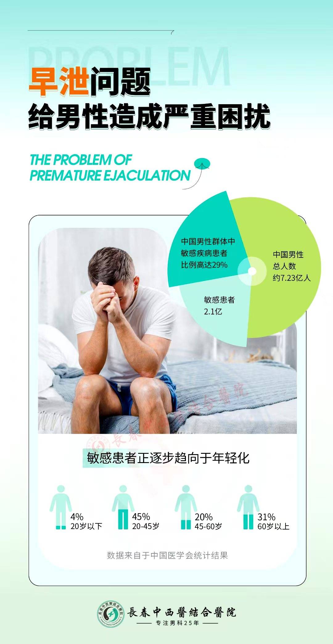 男科医院早泄治疗过程，从诊断到康复的全面解析