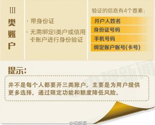 医院挂号费可以退吗？——详解退费政策与注意事项
