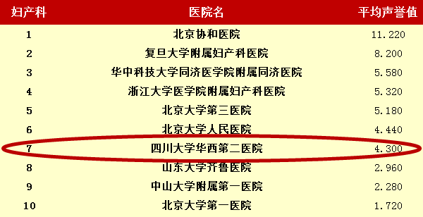 医院挂号有效期，国家规定的背后与意义