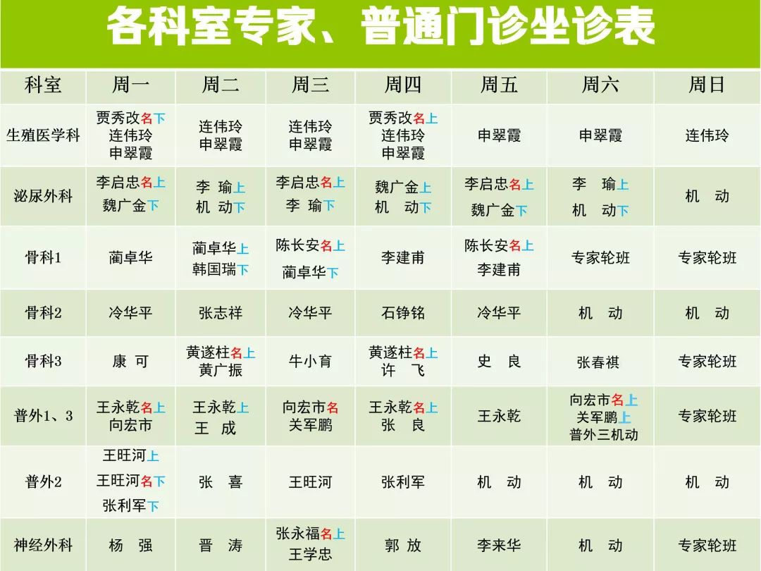 医院妇科门诊的开放时间，了解并合理安排就诊