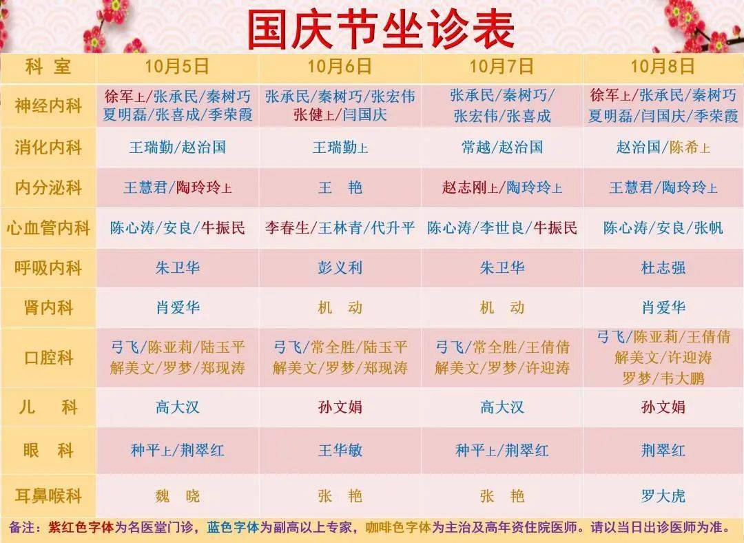 医院几点上班下午，了解就诊时间，轻松就医