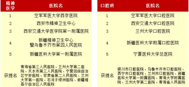 千兰 第105页