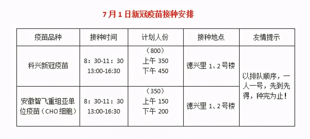 正规医院的上班时间表，了解与适应的必要性
