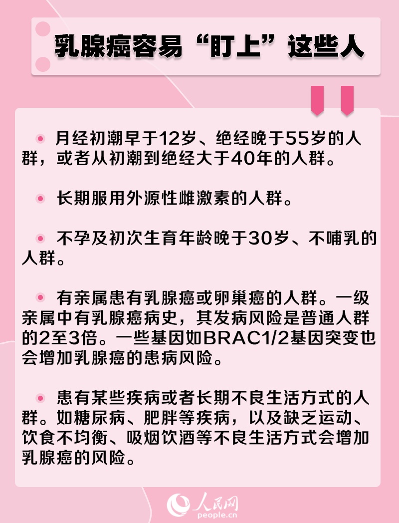 河南省人民医院，守护健康，了解上班时间的重要性