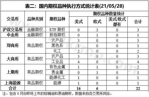 医院上班时间的灵活性与重要性