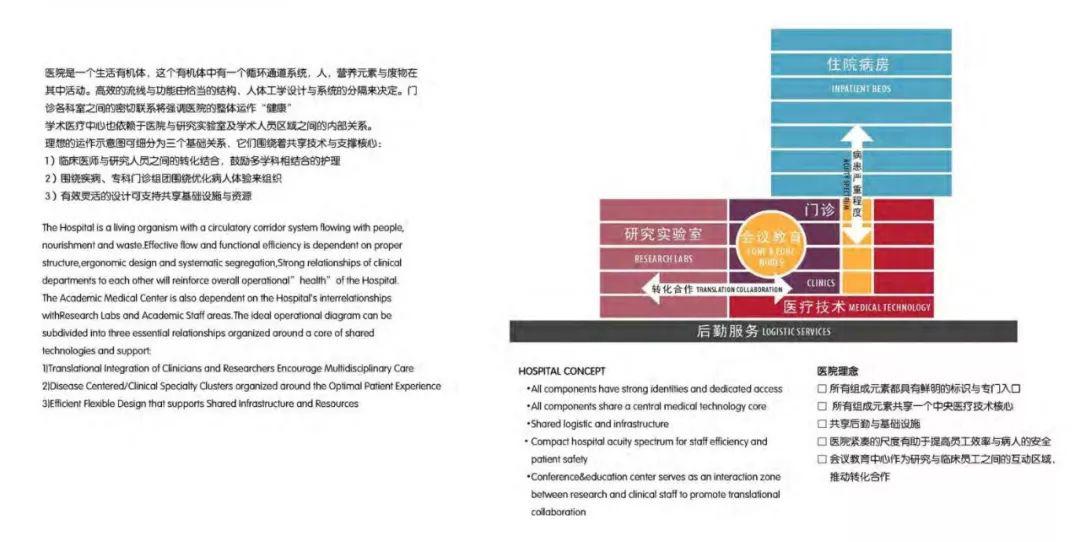医院英文表达全解析，从基础到进阶的全面指南